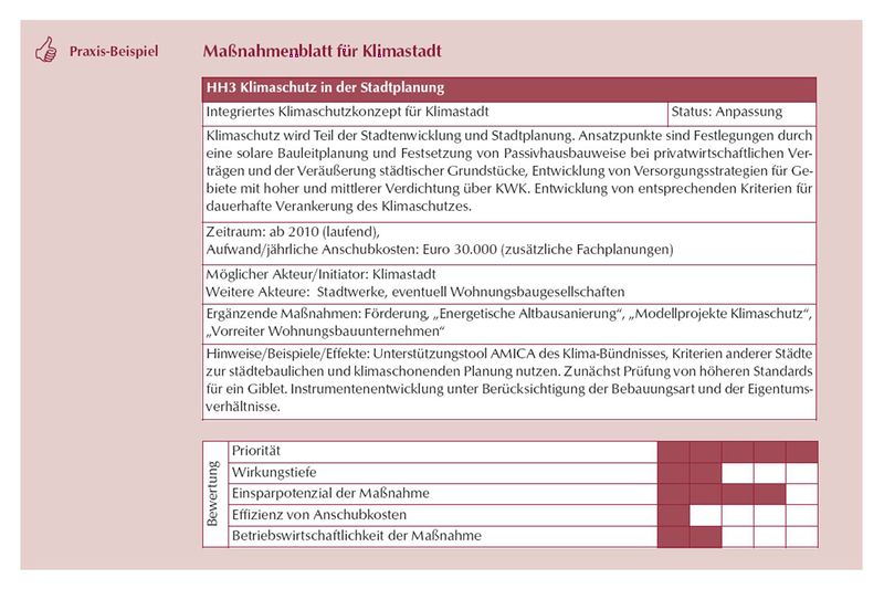 Datei:Massnahmenblatt II.jpg