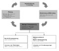 Vorschaubild der Version vom 22. Mai 2012, 08:45 Uhr