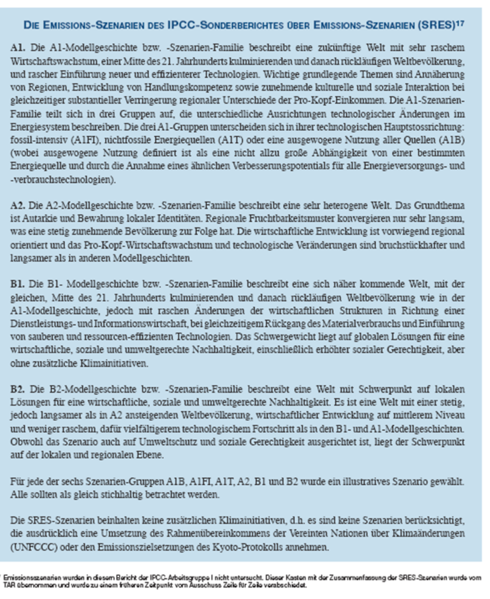 Datei:Emissions-Szenarien IPCC II.png